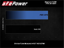 Load image into Gallery viewer, aFe 74-83 Porsche 911 H6-2.7/3.0L (t) Magnum FLOW OE Replacement Air Filter w/ Pro 5R Media