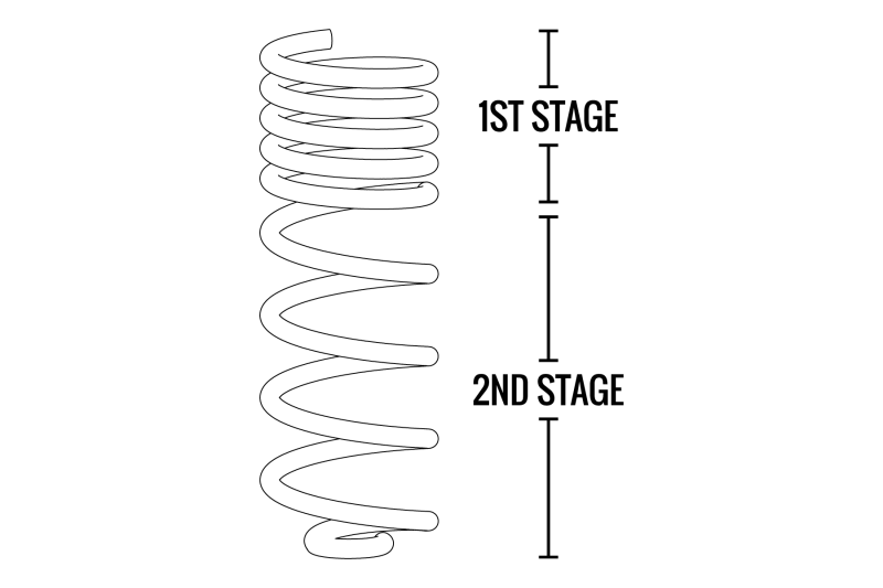 Fabtech 07-18 Jeep JK 4WD 4-Door 5in Rear Long Travel Coil Spring Kit