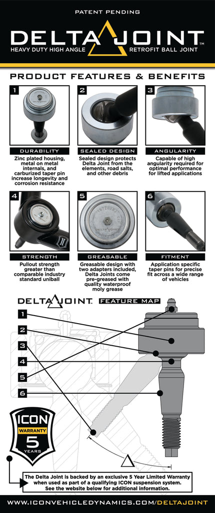 ICON 20+ GM HD 0-2in IR Shock System w/Billet UCA