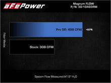 Load image into Gallery viewer, aFe 2022 Toyota Land Cruiser (J300) V6-3.5L (tt) Magnum FLOW Pro 5R Air Filter